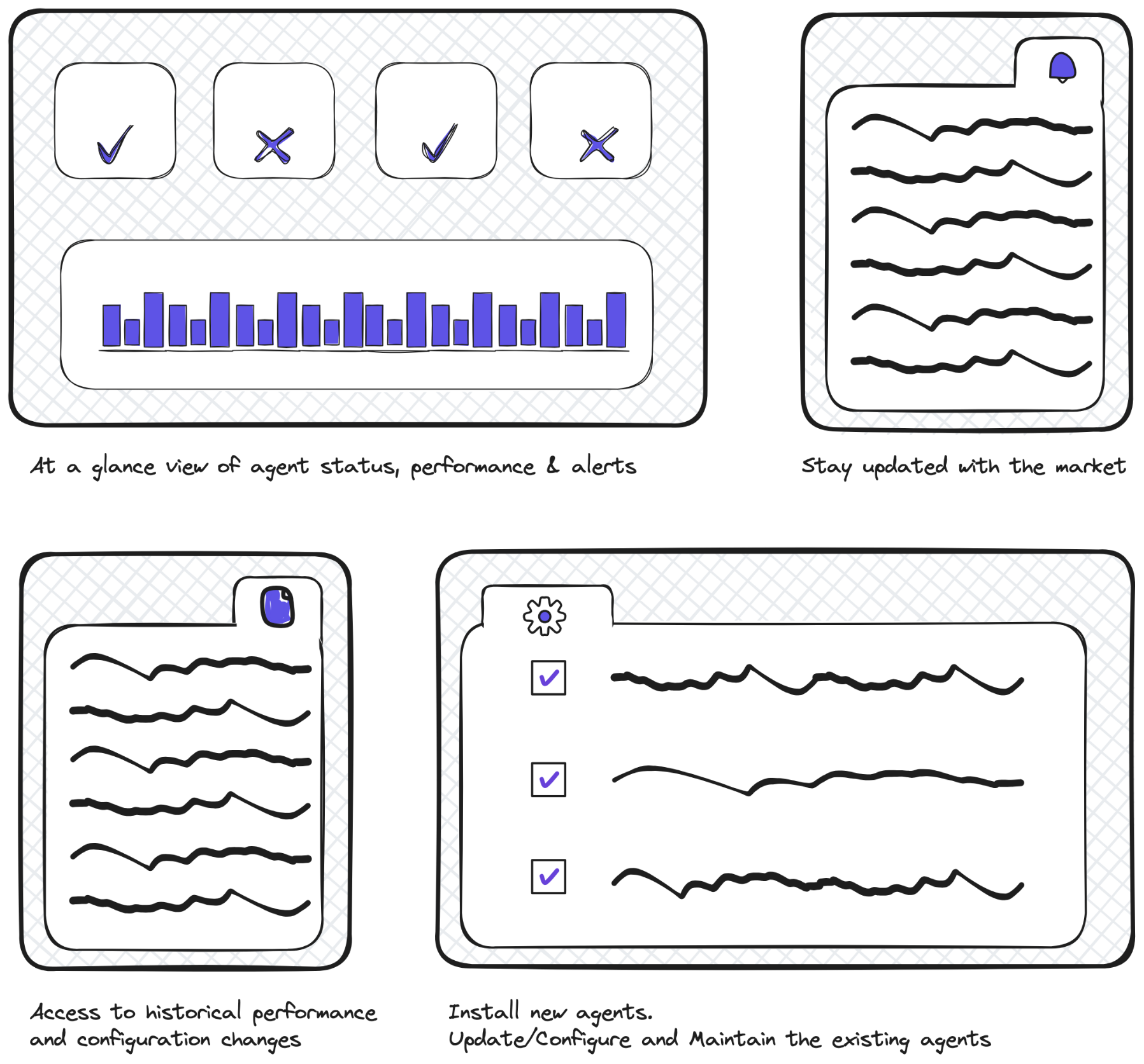 Hand-drawn brainstorming concepts for agent status, market updates, history, and installing or maintaining agents