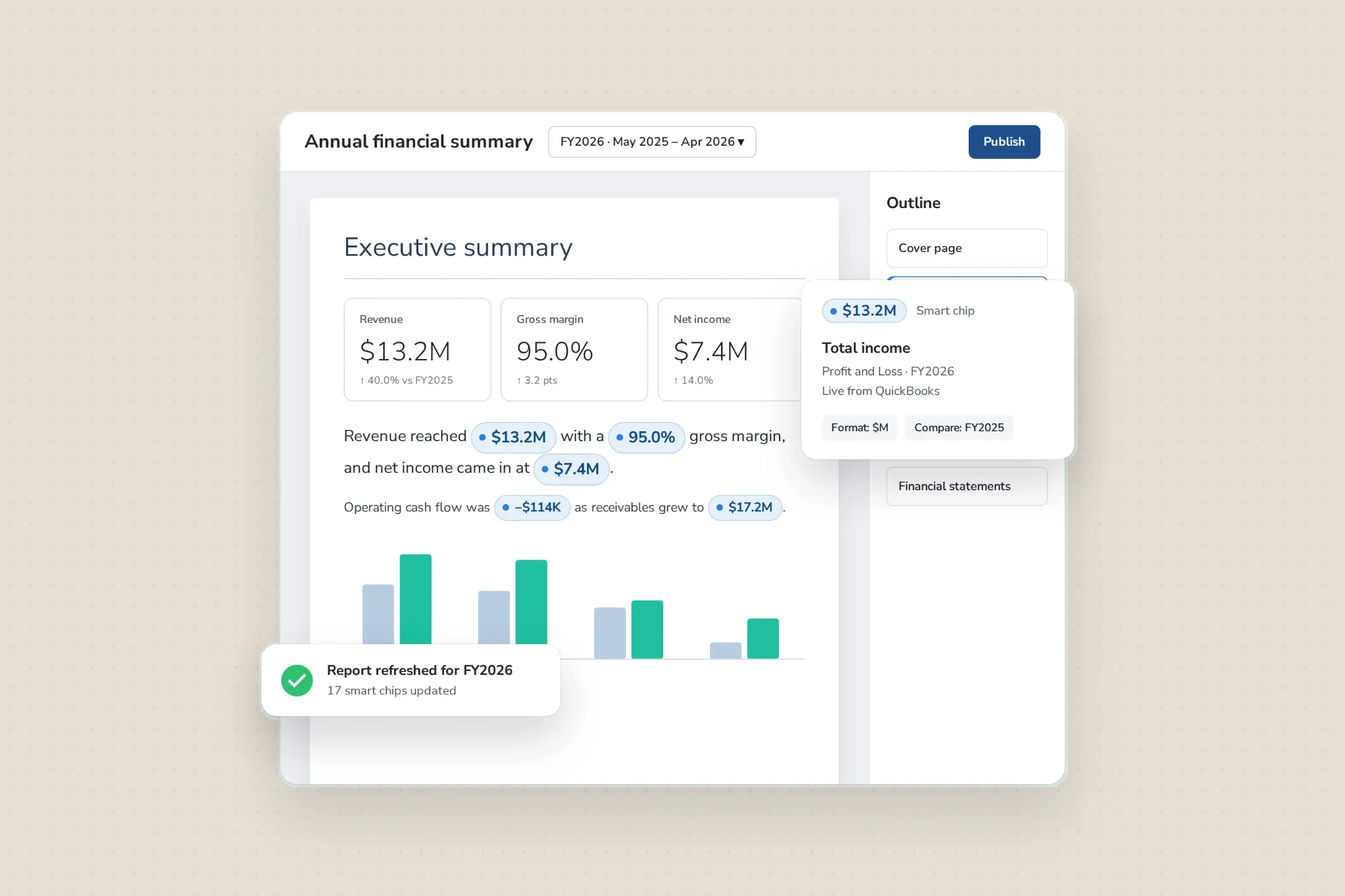 Management Reports editor showing an annual financial summary with live QuickBooks values and report controls