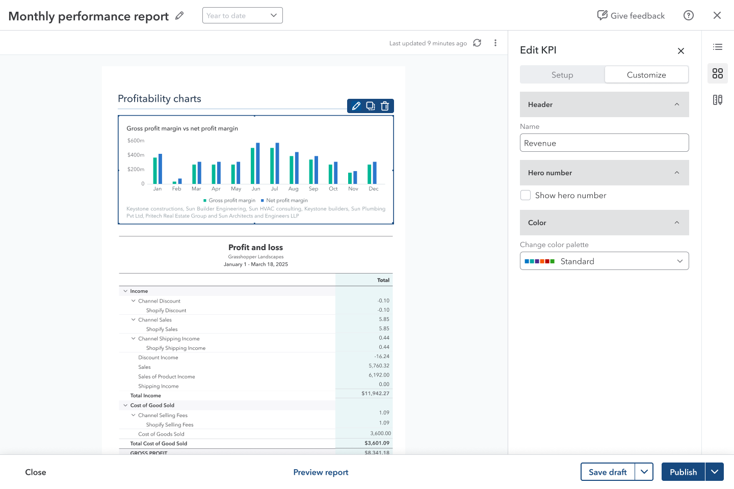 QuickBooks Management Reports editor with financial evidence, KPIs and written commentary in one report